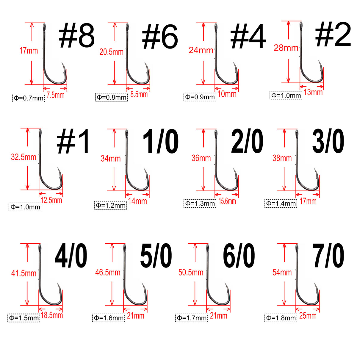 200 ชิ้น Baitholder Fishhook ป - Fishing Hook Circle บทวิจารณ์และราคา