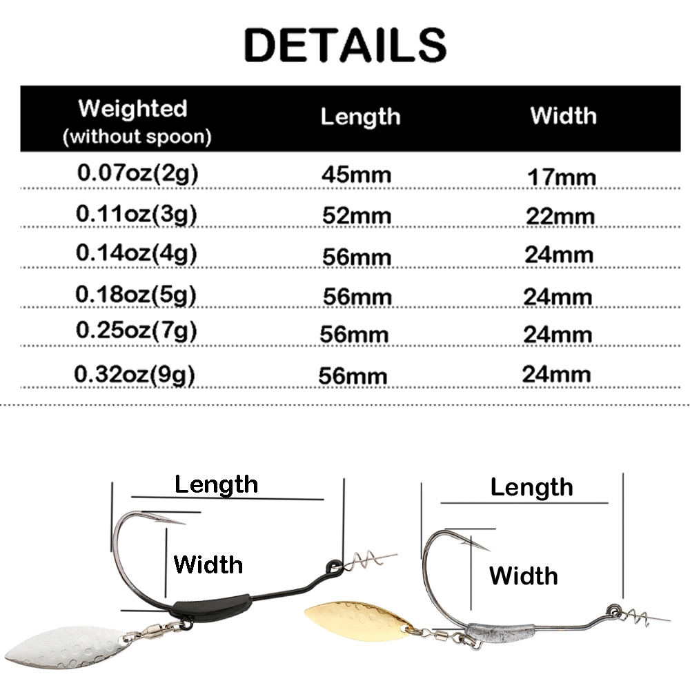 ATUENO 4Pcs ตกปลาตะขอถ่วงน้ำหน - Fishing Hook Offset บทวิจารณ์และราคา
