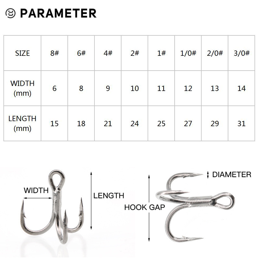 6X ตกปลา TREBLE Hooks สีดํา 10 - Fishing Hook Assortment บทวิจารณ์และราคา