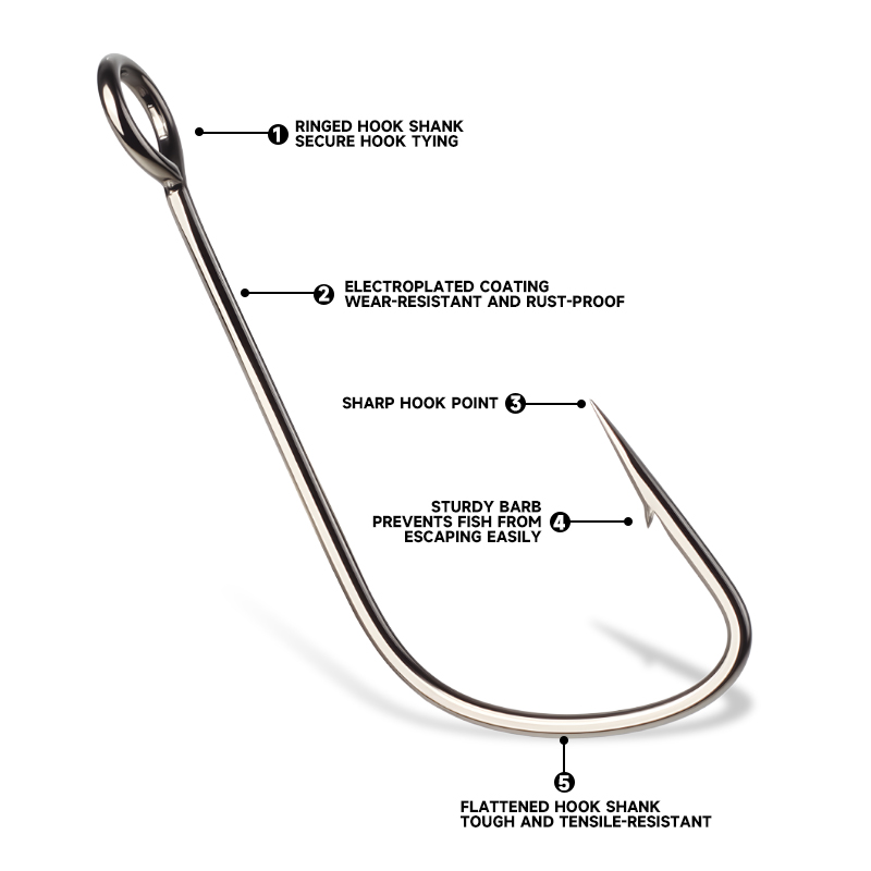 ซุปเปอร์คอนติเนน 2 # -12 #   1 - Fishing Hook Offset บทวิจารณ์และราคา